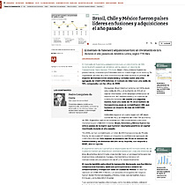 Brasil, Chile y M�xico fueron pa�ses l�deres en fusiones y adquisiciones el a�o pasado